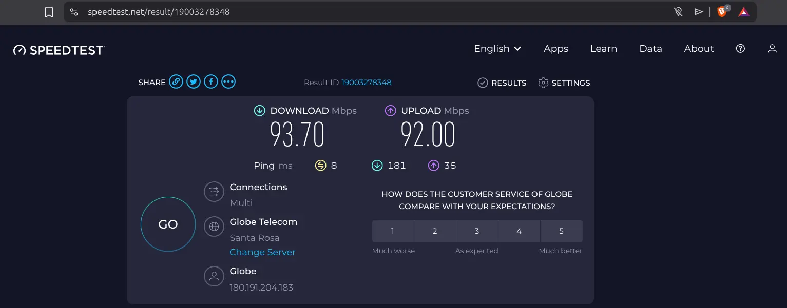 Network speed test result